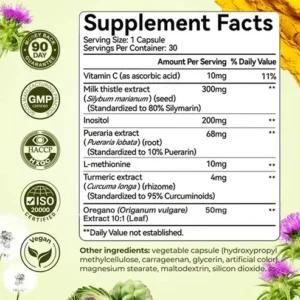 Uvora - Milk Thistle Detox