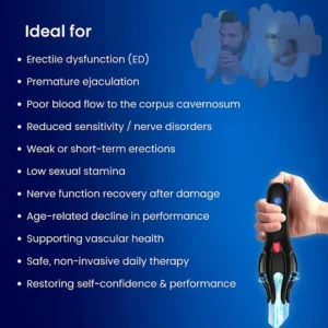 Restore Confidence Performance with BQYOOMTM NeuroPulse Pro