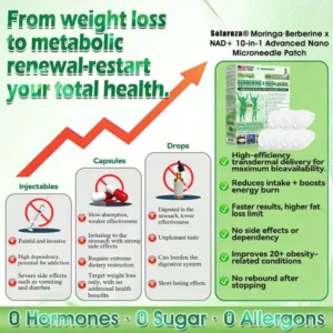 Solaroza® Moringa Berberine NAD+ 10-in-1 Advanced Nano Microneedle Patch