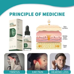 LOVILDS™ Ear Care Drops – Plant-Based Formula