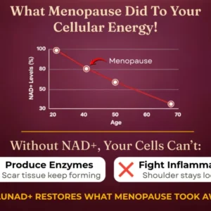 CELLUNAD+ From 3 AM Wake-Ups to Pain-Free Days