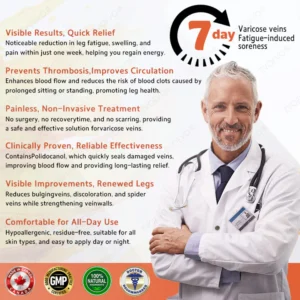 Zvoevo® Vein Ease Microneedle Care Patch