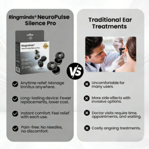 Ringminds® NeuroPulse Silence Pro