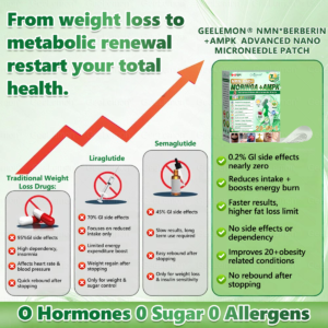 Geelemon NMN Berberine AMPK Advanced Nano Microneedle Patch