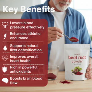 Naturelle™ Organic Beet Root Powder
