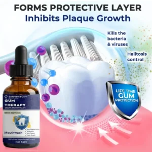 Sylovona Glow™ Dissolves Tartar and Rebuilds Your Gums Without Surgery