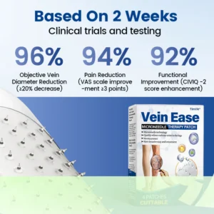 Timilk® Vein Ease Microneedle Therapy Patch