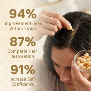 Healrize® Hair Regrowth Capsules, Newly Upgraded,Nano Penetration, Deep into Hair Roots