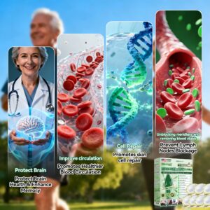 RUDAUO Moringa Berberine NAD+ 10 in 1 Advanced Nano Microneedle Patch