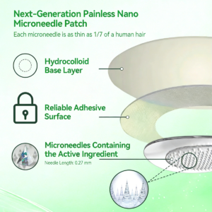 Juxek Moringa Berberine NAD+ 10-in-1 Advanced Nano Microneedle Patch