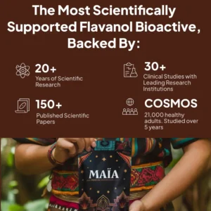 MAÏA Different from Regular Cacao