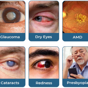 Eye Revive Power Of Herbs Eye Serum