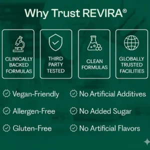 Revira Oil of Oregano Softgels – Naturally Strengthens Immunity and Gut Health from Within