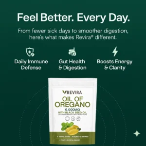 Revira Oil of Oregano Softgels – Naturally Strengthens Immunity and Gut Health from Within