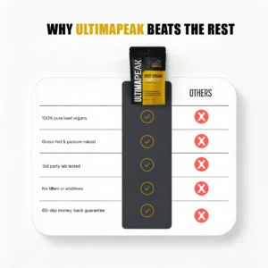 UltimaPeak Beef Organ Complex – The Nutritional Secret Big Pharma Doesn't Want You to Know