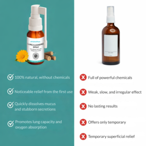 PulmoPure™ Lung Cleansing Spray