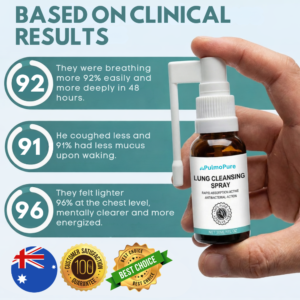PulmoPure™ Lung Cleansing Spray