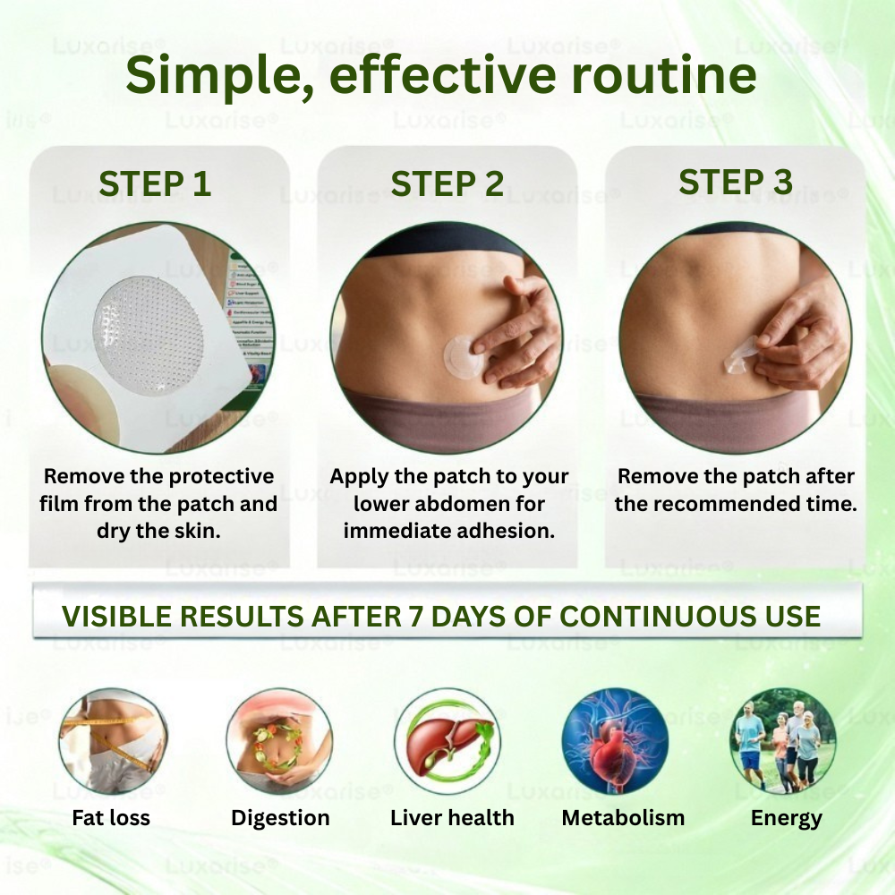 MetaBurn™ Microneedling Patches | Ignite Fat Burn and Curb Appetite by 92% in Just 7 Days