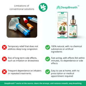 DeepBreath™ | Clear your lungs of mucus and blockages in just 5 minutes