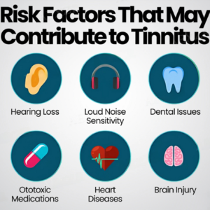 Alisanda®Tinnitus Relieving Device