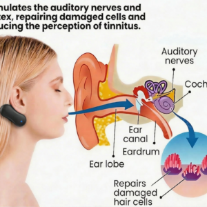 Alisanda®Tinnitus Relieving Device