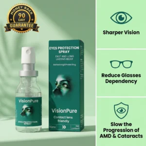 VisionPure Lutein Eye Spray