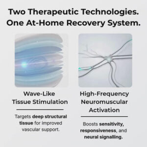 VasoCore™Shockwave Performance Activator