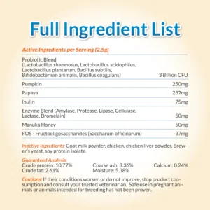 FurryWell Pre & Probiotics