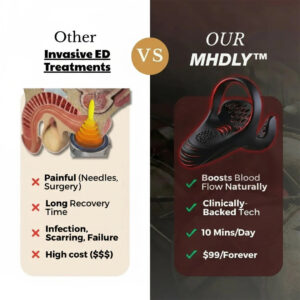 MHDLY™ VitalEngine Pro