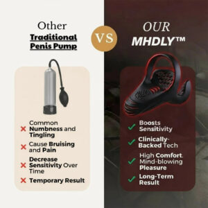 MHDLY™ VitalEngine Pro