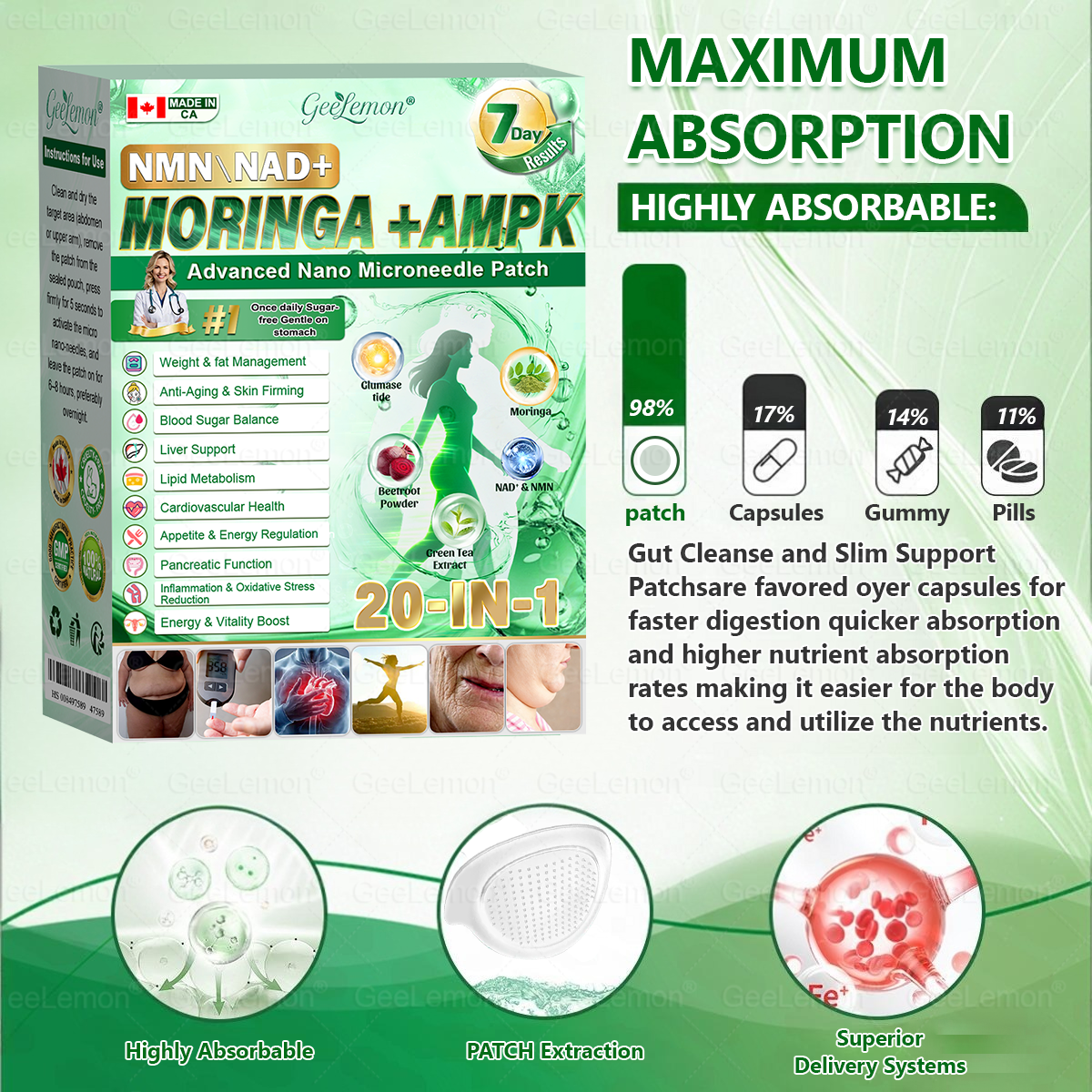 Geelemon NMN Berberine AMPK Advanced Nano Microneedle Patch