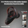 LAOZIK™ WetaEngine Pro-The 15-in-1 at-home trainer that reverses ED & PE with advanced precision