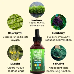 Respiro Daily Lung Cleanse & Support