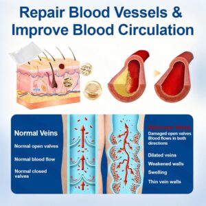TAILEDEN® VeinEase Microneedle Care Patch