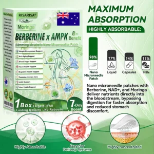 RISARISA® Moringa Berberine AMPK 8-Benefit Nano Microneedle Patch