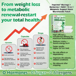 Hoprime® Moringa Berberine NAD+ 10-in-1 Advanced Nano Microneedle Patch