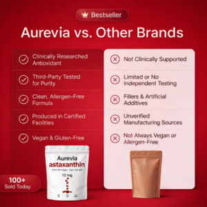 Aurevia Astaxanthin Softgels