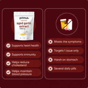 Primus Aged Garlic Extract — The Only Garlic Supplement Clinically Proven To Work
