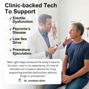 Intimacy Medical Red + Near Infrared Light Therapy Device