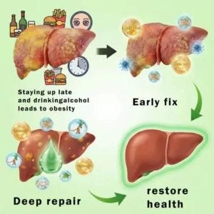Solaroza® Moringa Berberine NAD+ 10-in-1 Advanced Nano Microneedle Patch