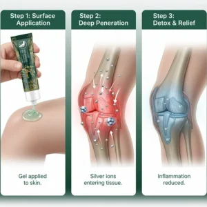 LAOZIK® SilverRelief Joint Therapy Gel
