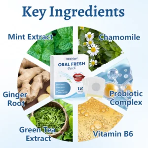 Healrize® Oral Fresh Patch