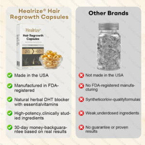 Healrize® Hair Regrowth Capsules, Newly Upgraded,Nano Penetration, Deep into Hair Roots