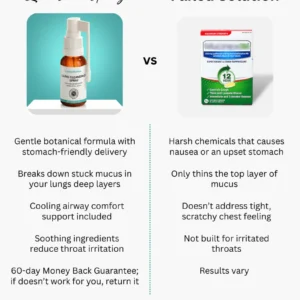 Luma Revive Lung Cleansing Spray