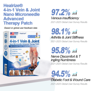Healrize® 4-in-1 Vein & Joint Nano Microneedle Advanced Therapy Patch
