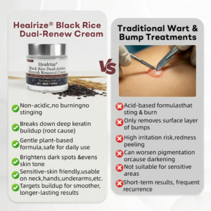 Healrize®Black Rice Dual-Action Blemish Removal Cream