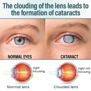 Elycura Nano Eye Drop Serum