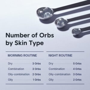 BBOJI Korean Hyaluronic Orb Serum