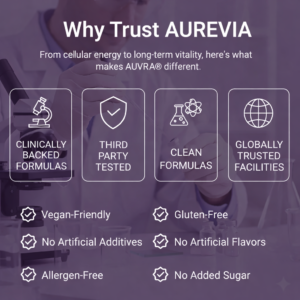 Aurevia NMN Nicotinomide Mononuctiodide