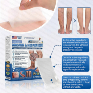 Glorenda® Vein Contour Microneedle Patch